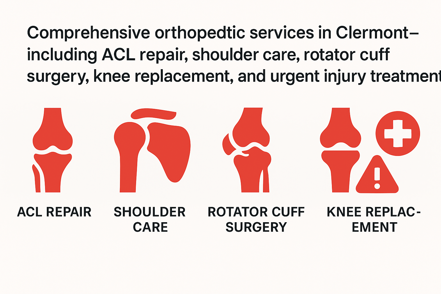 Infographic showing Clermont orthopedic services including ACL repair shoulder care rotator cuff surgery and knee replacement